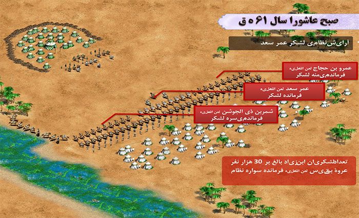 داستان کامل واقعه عاشورا | شرح مستند ظهر عاشورا